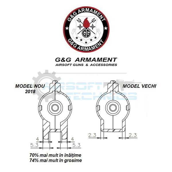G&G New G2 Gearbox 2018