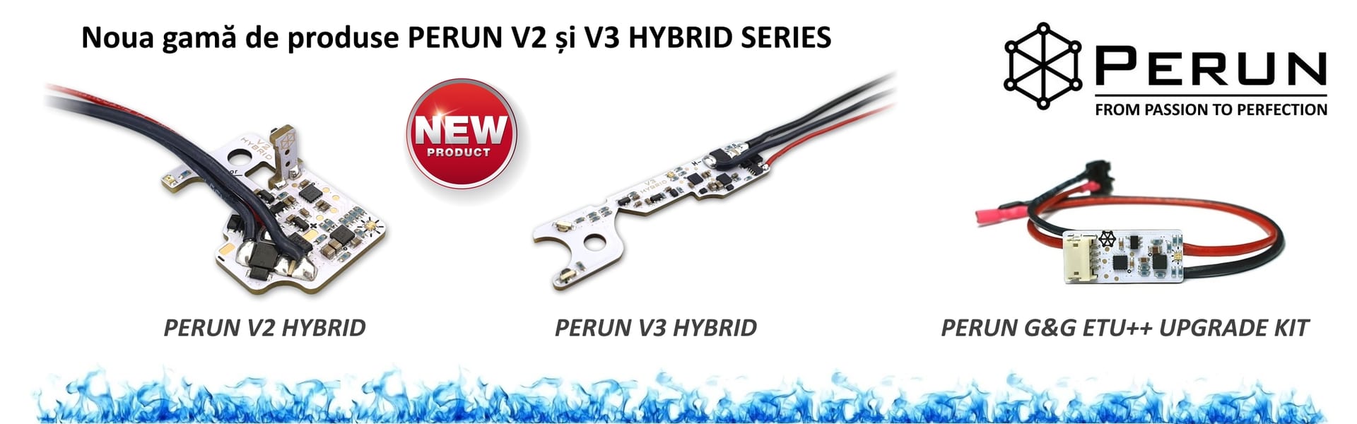Banner Perun Hybrid Series SM